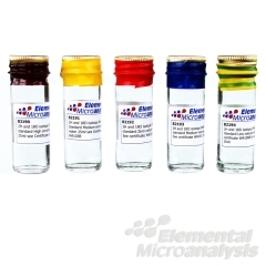 Set of 5 water working standards