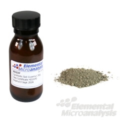 Synthetic Soil (Loamy) (C= 2.26, N= 0.24, S= 0.062)
